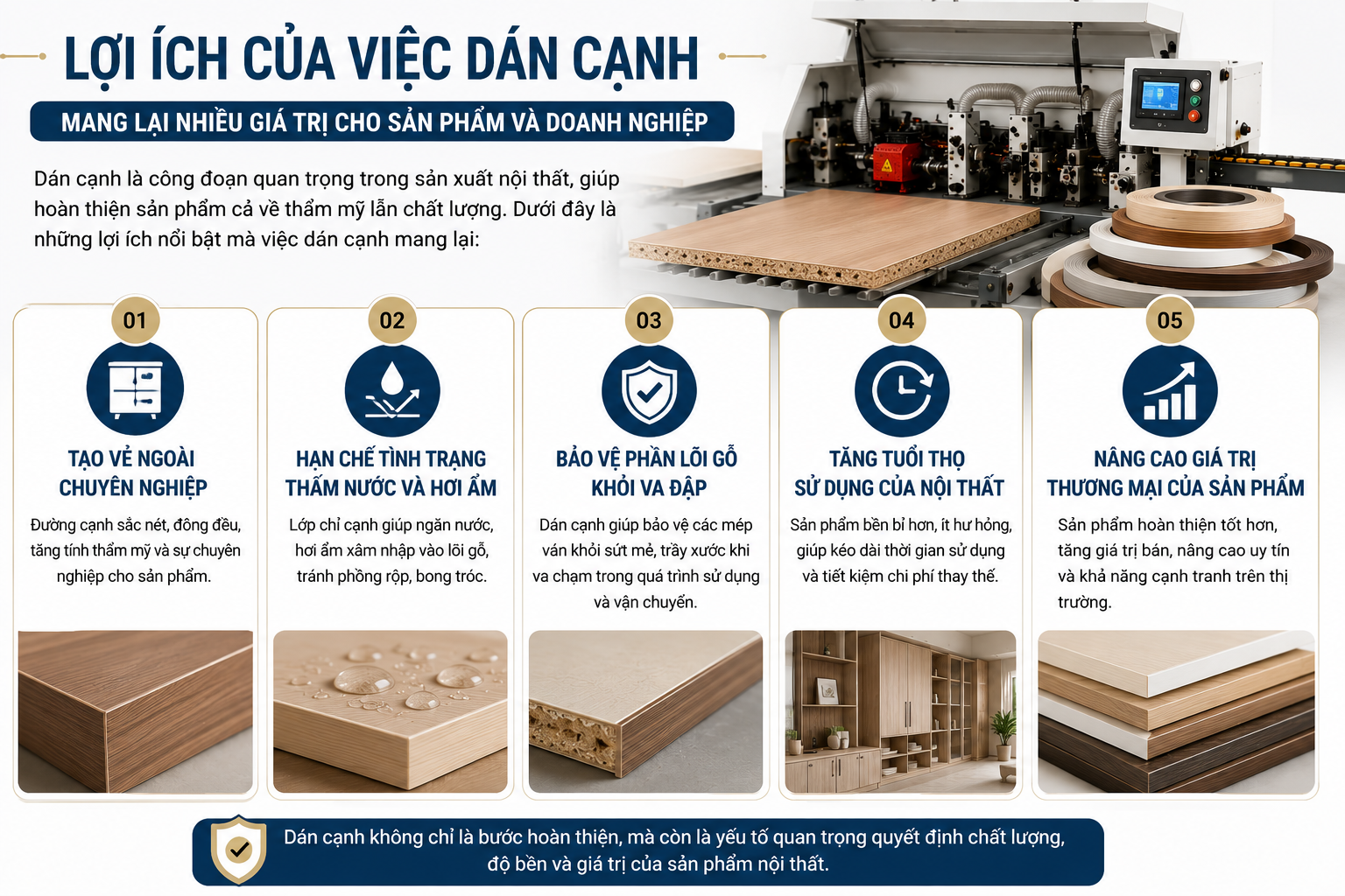 Lợi ích của dán cạnh