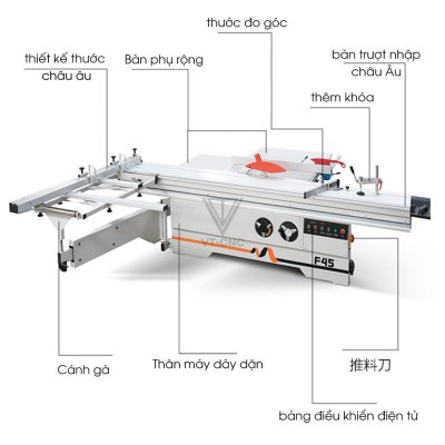 máy cưa bàn trượt